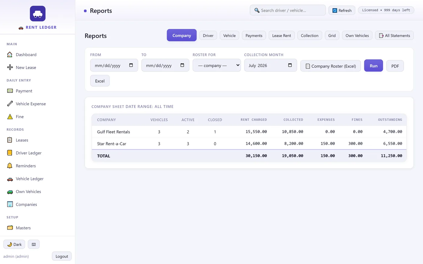 Reports screen in Rent Ledger with company sheet and monthly collection roster export