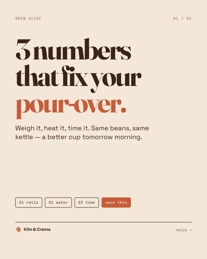 Coffee brand carousel hook slide: 3 numbers that fix your pour-over