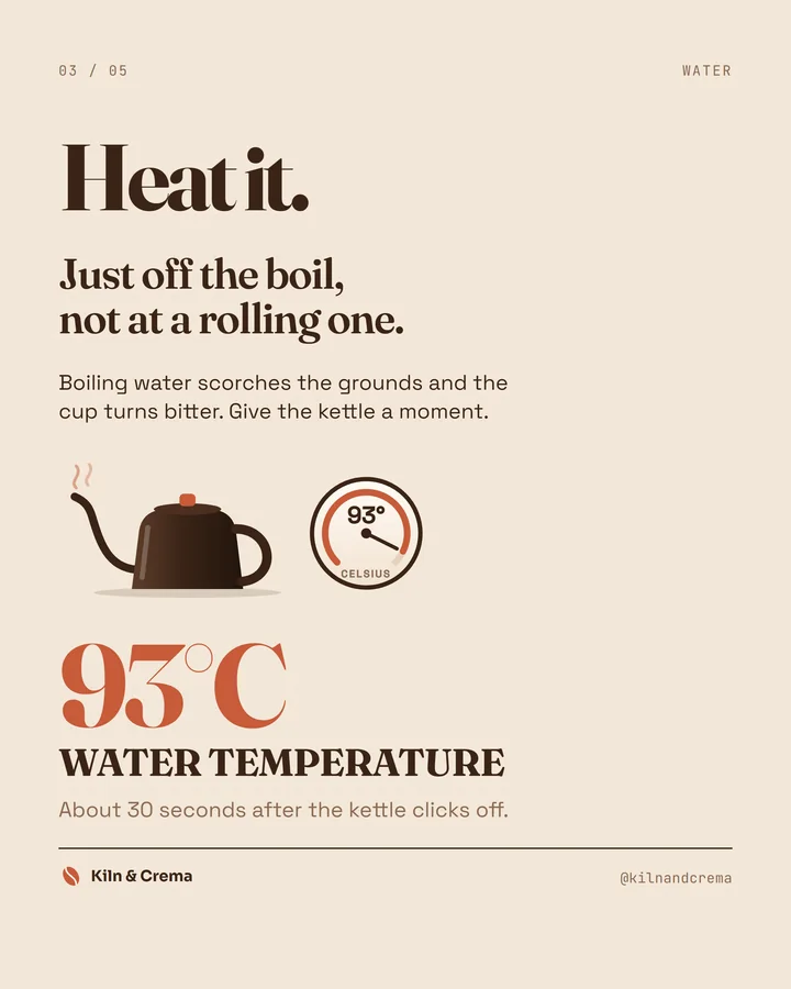 Big-stat slide with a kettle illustration: 93°C water temperature