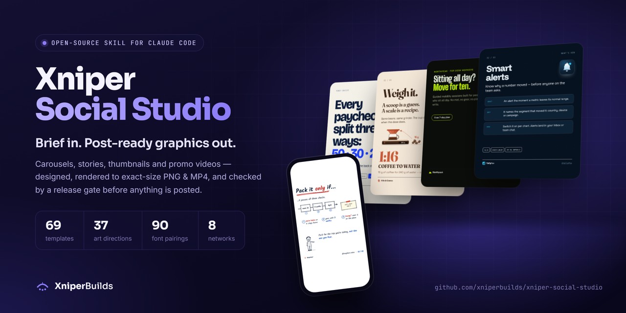 Xniper Social Studio: open-source skill for Claude Code, with carousel slides for five brands floating in 3D