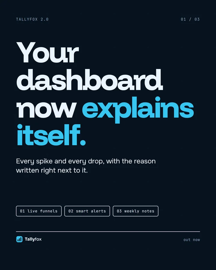 SaaS launch hook slide: your dashboard now explains itself